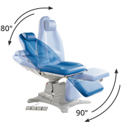 DRE Milano E20 Power Procedure Chair