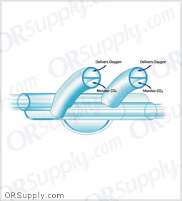 Bi-Flo Cannula 2