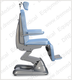 Euroclinic Futura EVO Main