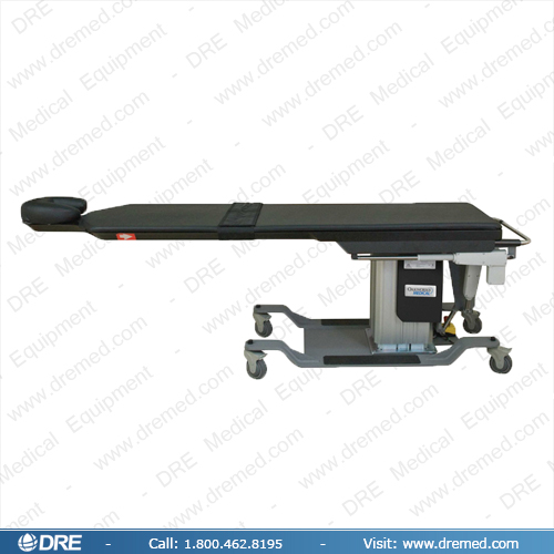 cfpm-301-lowest