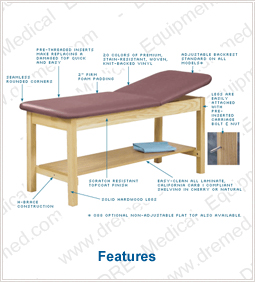 Clinton ETA Classic Series Features