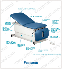 Clinton Shrouded Power Table Features