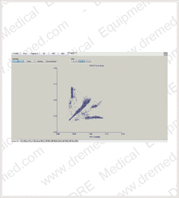 DRE Sage 12c heart rate variability analysis