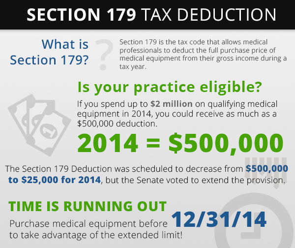 Section 179 Tax Deduction