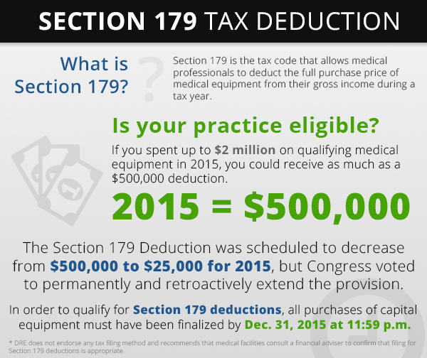 section-179-tax-deduction-2015